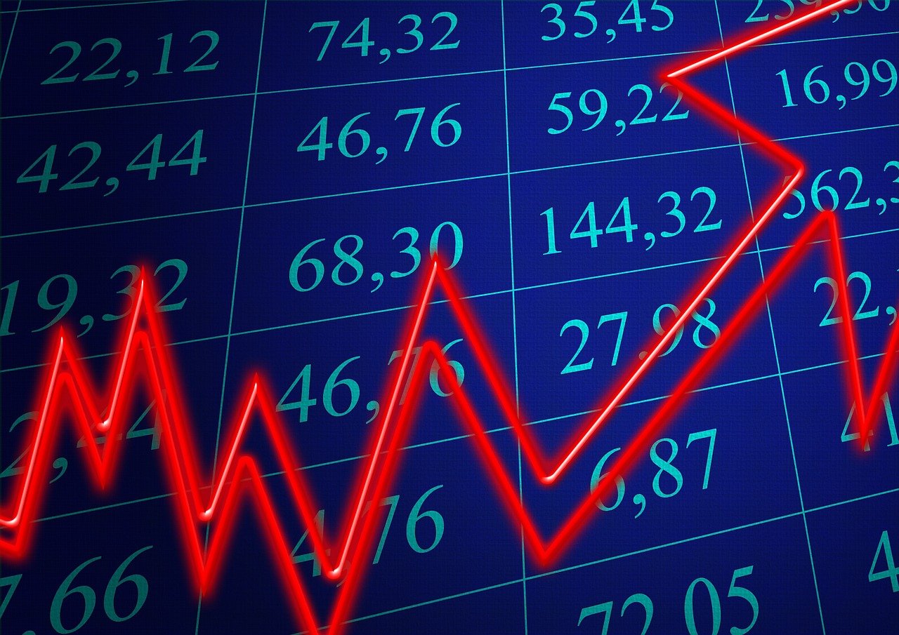 明洲科技股票，探索、分析與未來前景展望