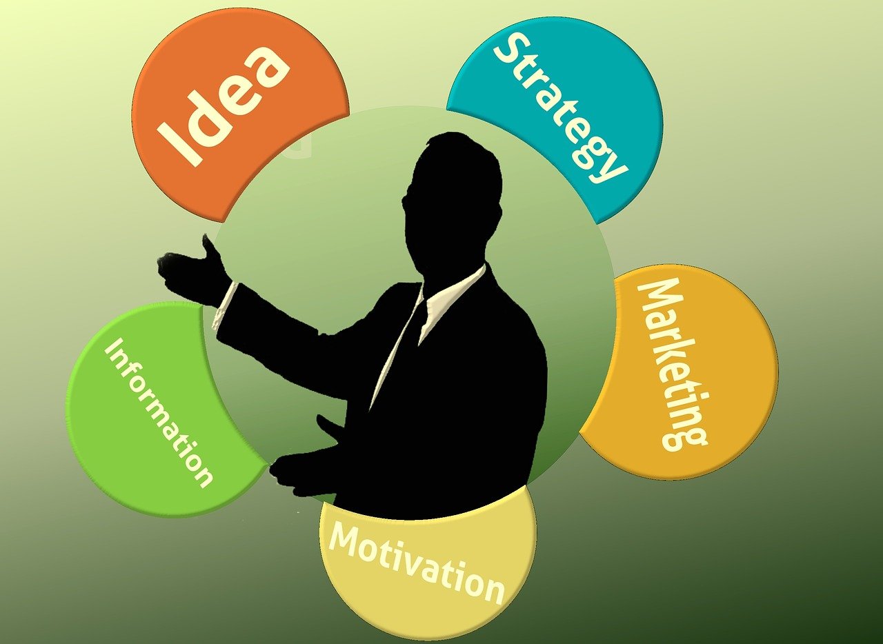 新品上市培訓(xùn)，打造高效團(tuán)隊(duì)的關(guān)鍵要素之一，助力團(tuán)隊(duì)成長與突破