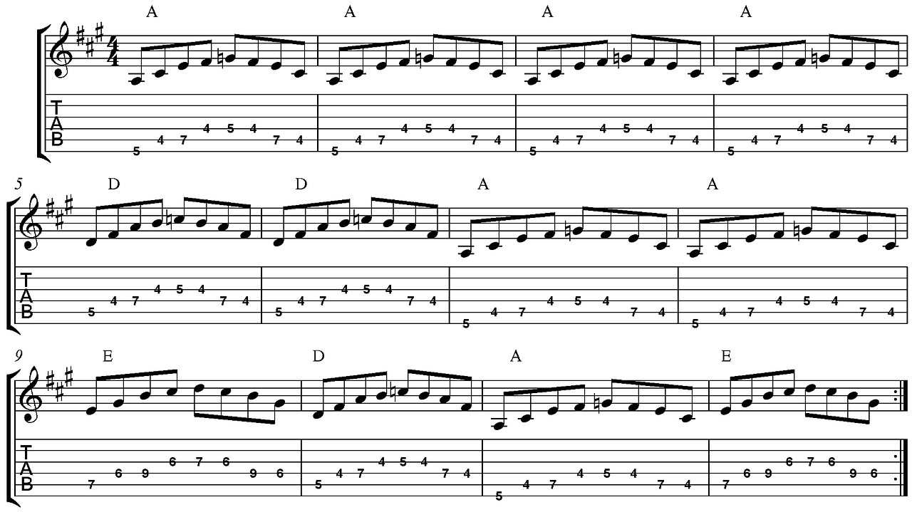 年終熱門(mén)歌曲盤(pán)點(diǎn)回顧，聆聽(tīng)冬季旋律的十二月熱門(mén)歌曲總結(jié)